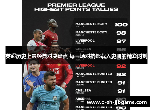英超历史上最经典对决盘点 每一场对抗都载入史册的精彩时刻