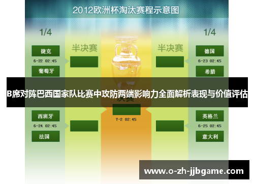 B席对阵巴西国家队比赛中攻防两端影响力全面解析表现与价值评估
